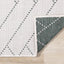 Bristol Reversible Indoor / Outdoor Rug - Herringbone corner flipped to show underside