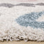 Kids Shag Rug - Doodles pile height detail